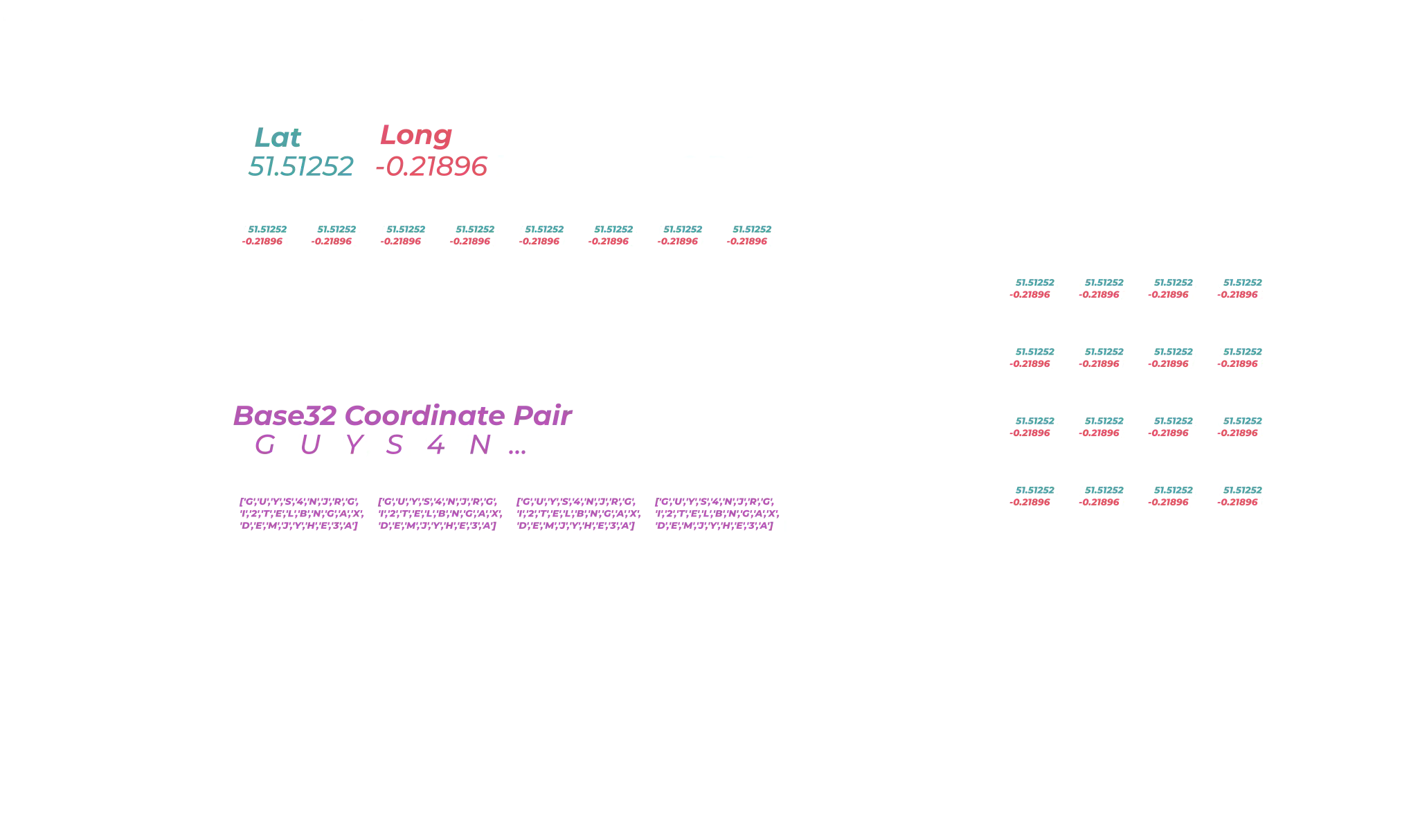 DNS DriveBy Internal Database